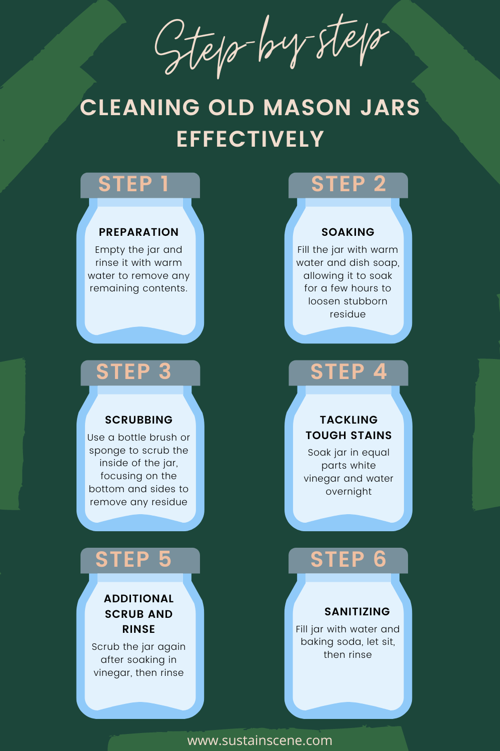 Step-by-step guide to cleaning old mason jars effectively.